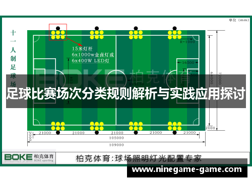足球比赛场次分类规则解析与实践应用探讨
